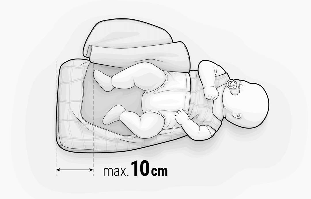 Illustration: Ein Baby liegt in einem geöffneten Babyschlafsack. Der freie Platz im Fußraum zwischen Zehen und Schlafsackende ist mit zwei gestrichelten Linien markiert, daran steht: max. 10 cm.
