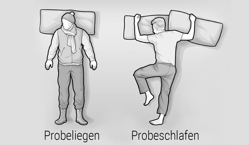 Illustration: Links liegt eine Person in voller Bekleidung, darunter steht „Probeliegen“, rechts eine Person im Pyjama, darunter steht „Probeschlafen“.