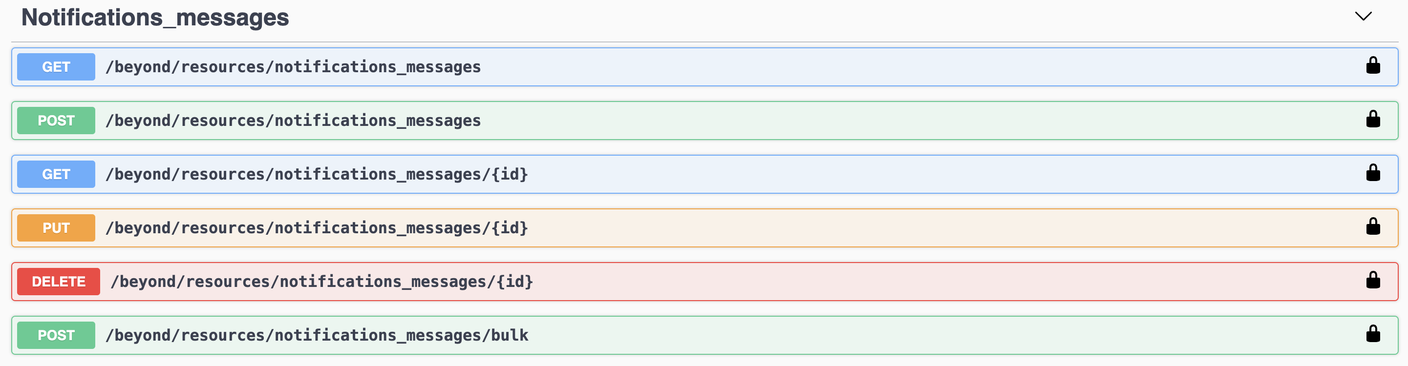 conjunto de endpoints no swagger openapi