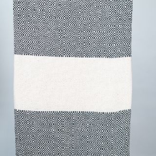 Turkish Cotton Beach Towels, 88 Units, New Condition, Est. Original Retail $5,016, Lake Forest, CA