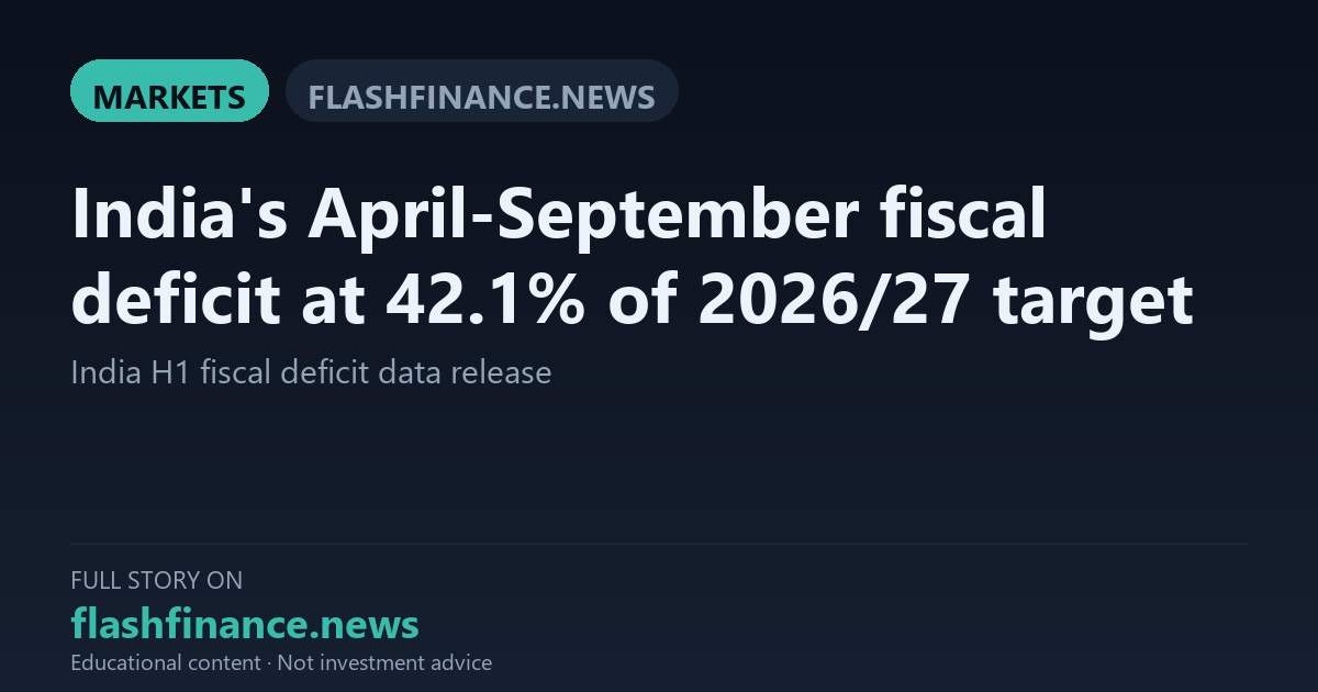 India H1 Fiscal Deficit Reaches Rs 7.15 Trillion at 42.1% of FY27 Target as Capital Outlay Climbs