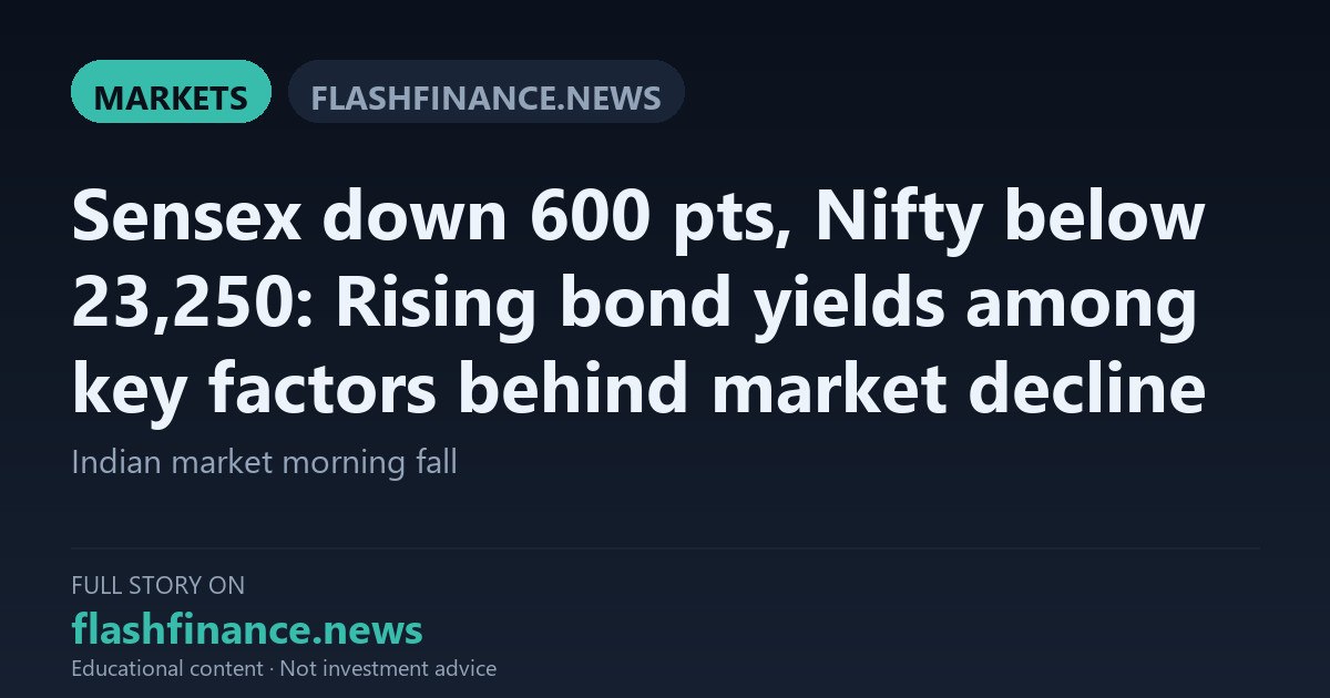 Sensex Tumbles Over 600 Points and Nifty Slips Below 23,250 as Rising Bond Yields Trigger Broad Sell-Off