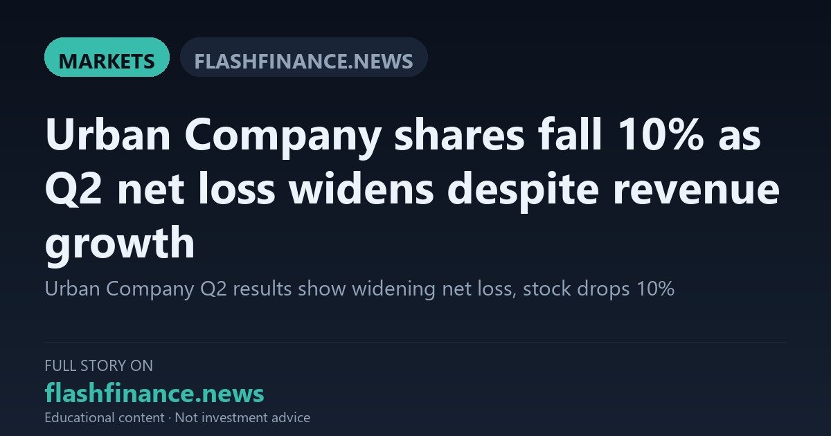 Urban Company Shares Tumble 10% as Q2 Net Loss Widens to ₹182.5 Crore on InstaHelp Burn