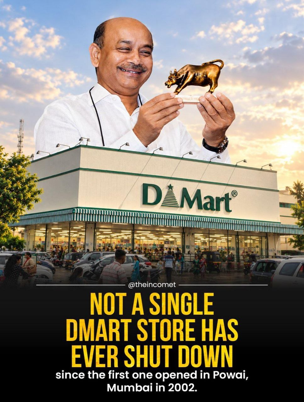 The DMart Playbook: How Radhakishan Damani Built an Unshakable Retail Fortress Without Closing a Single Brick-and-Mortar Store — September 7, 2026