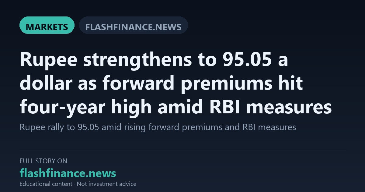 Rupee Climbs to 95.05 per Dollar as Forward Premiums Surge to Four-Year Highs Following RBI Curbs