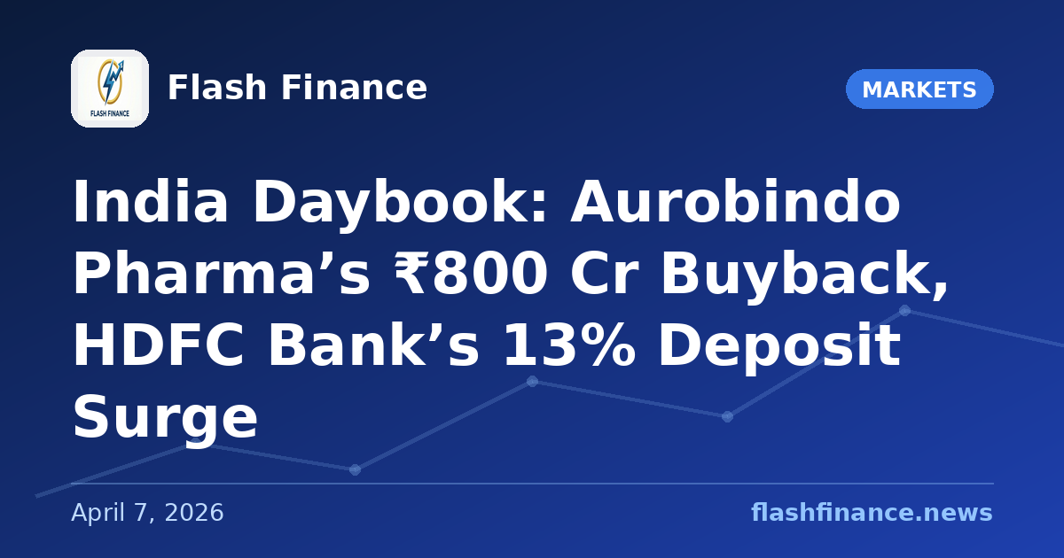 🇮🇳 India Daybook: Aurobindo Pharma’s ₹800 Cr Buyback, HDFC Bank’s 13% Deposit Surge