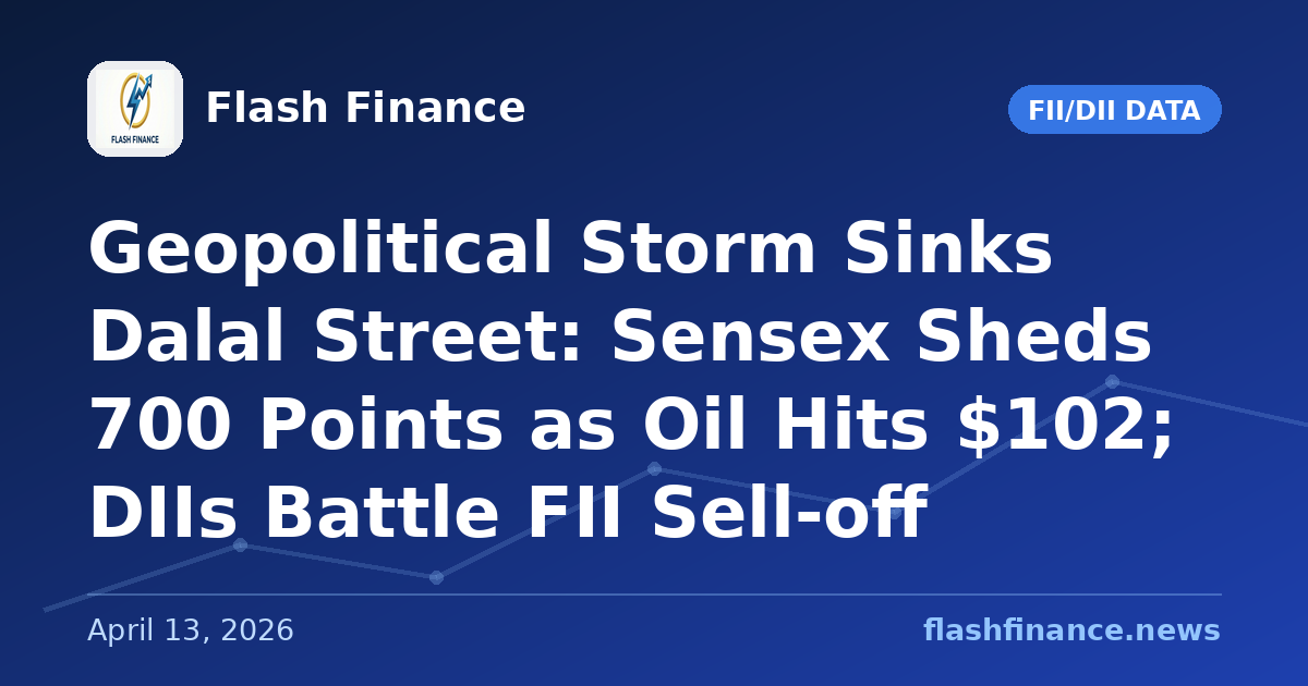 Geopolitical Storm Sinks Dalal Street: Sensex Sheds 700 Points as Oil Hits $102; DIIs Battle FII Sell-off