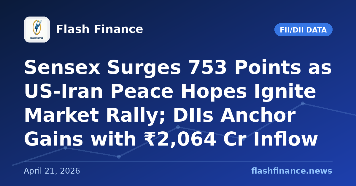 Sensex Surges 753 Points as US-Iran Peace Hopes Ignite Market Rally; DIIs Anchor Gains with ₹2,064 Cr Inflow