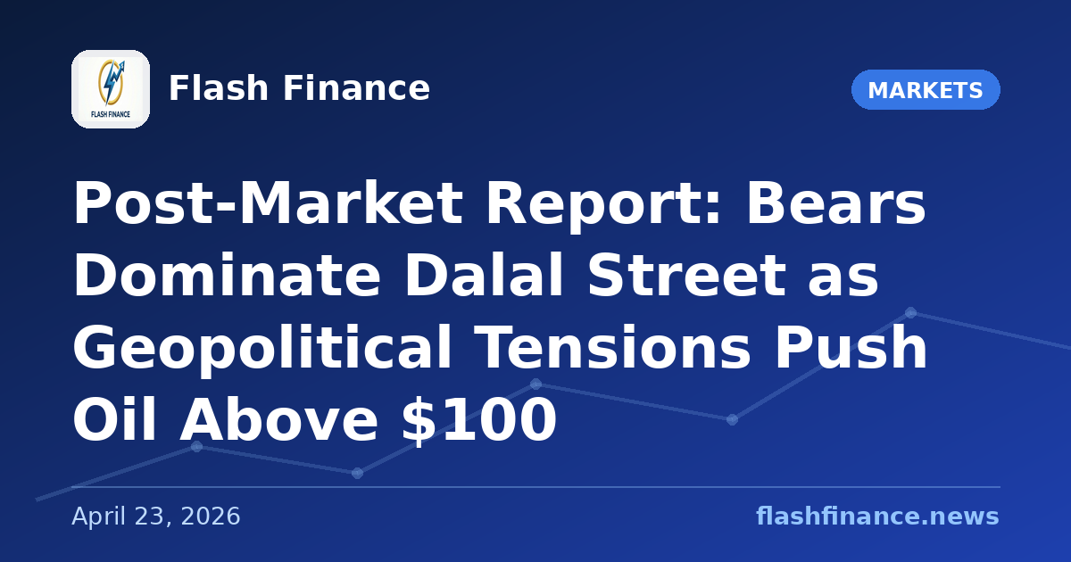 Post-Market Report: Bears Dominate Dalal Street as Geopolitical Tensions Push Oil Above $100
