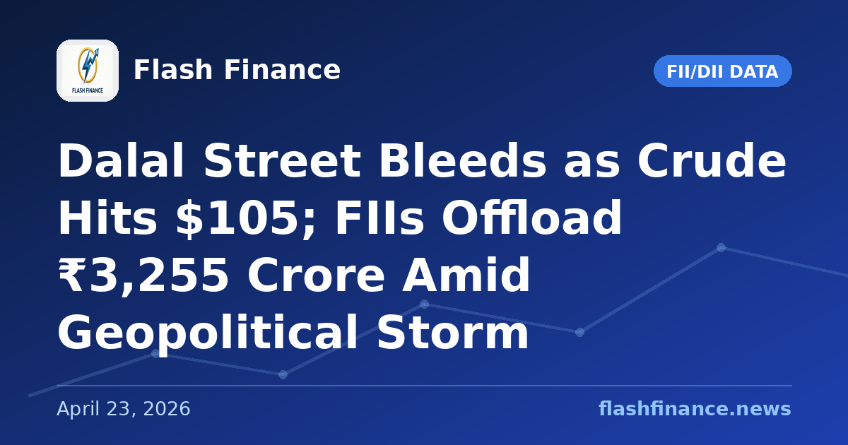 Dalal Street Bleeds as Crude Hits $105; FIIs Offload ₹3,255 Crore Amid Geopolitical Storm