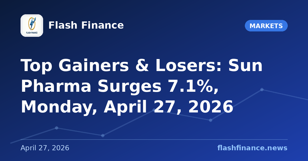 Top Gainers & Losers: Sun Pharma Surges 7.1%, Monday, April 27, 2026