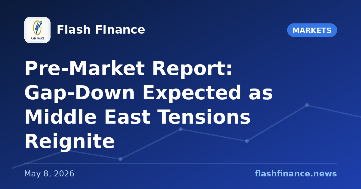 Pre-Market Report: Gap-Down Expected as Middle East Tensions Reignite