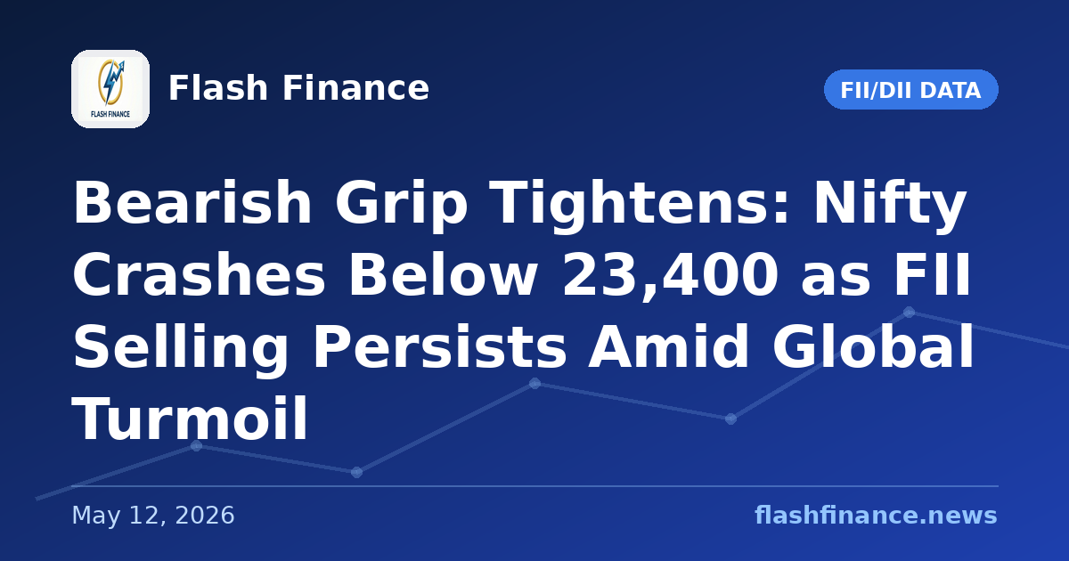 Bearish Grip Tightens: Nifty Crashes Below 23,400 as FII Selling Persists Amid Global Turmoil