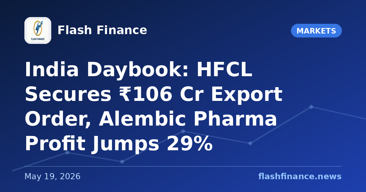 🇮🇳 India Daybook: HFCL Secures ₹106 Cr Export Order, Alembic Pharma Profit Jumps 29%