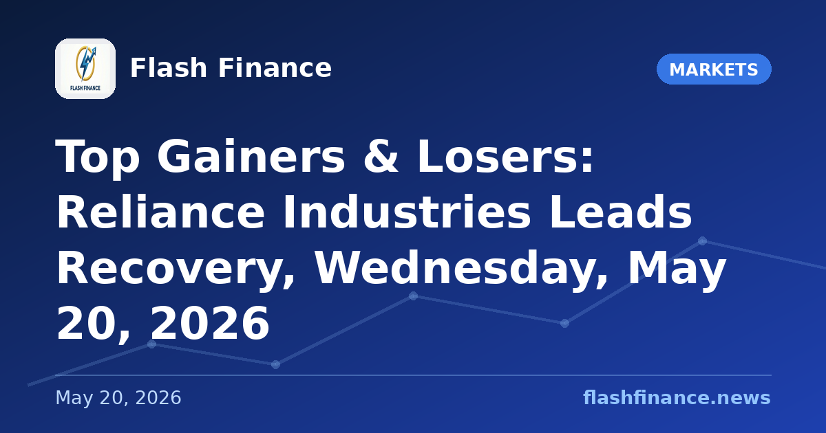 Top Gainers & Losers: Reliance Industries Leads Recovery, Wednesday, May 20, 2026