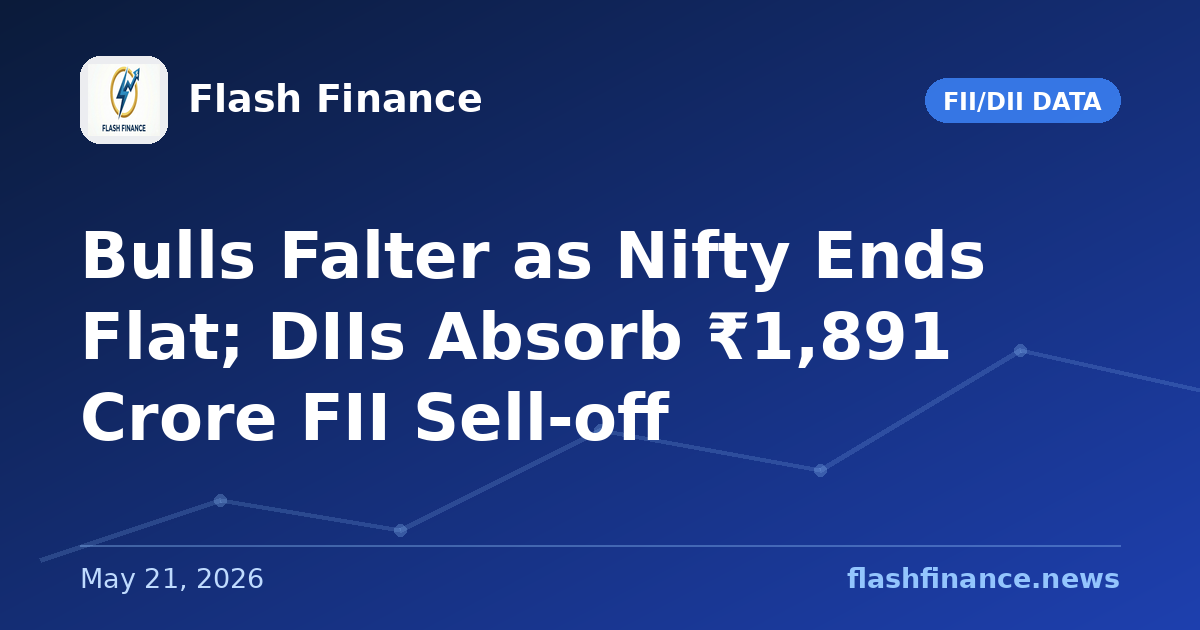 Bulls Falter as Nifty Ends Flat; DIIs Absorb ₹1,891 Crore FII Sell-off