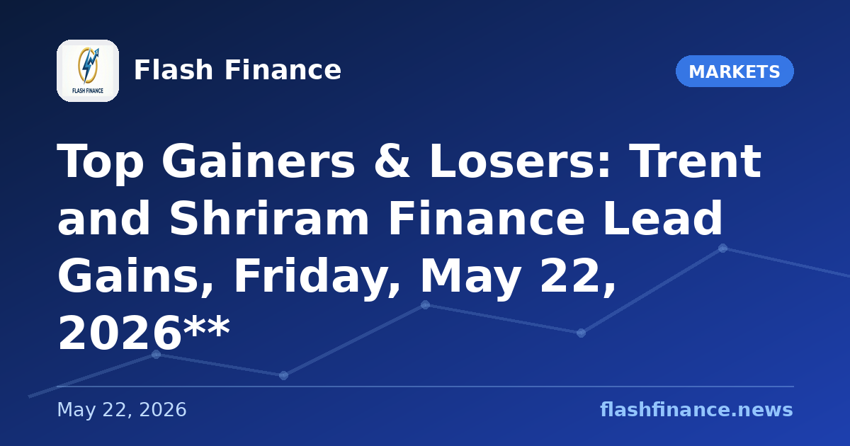 Top Gainers & Losers: Trent and Shriram Finance Lead Gains, Friday, May 22, 2026**