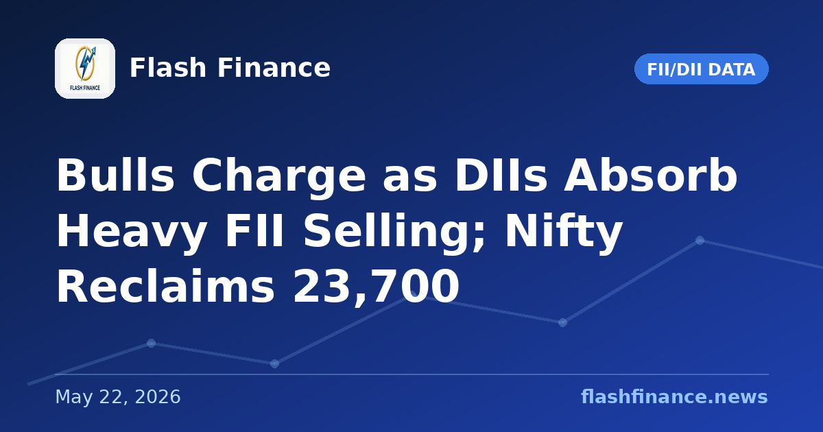 Bulls Charge as DIIs Absorb Heavy FII Selling; Nifty Reclaims 23,700