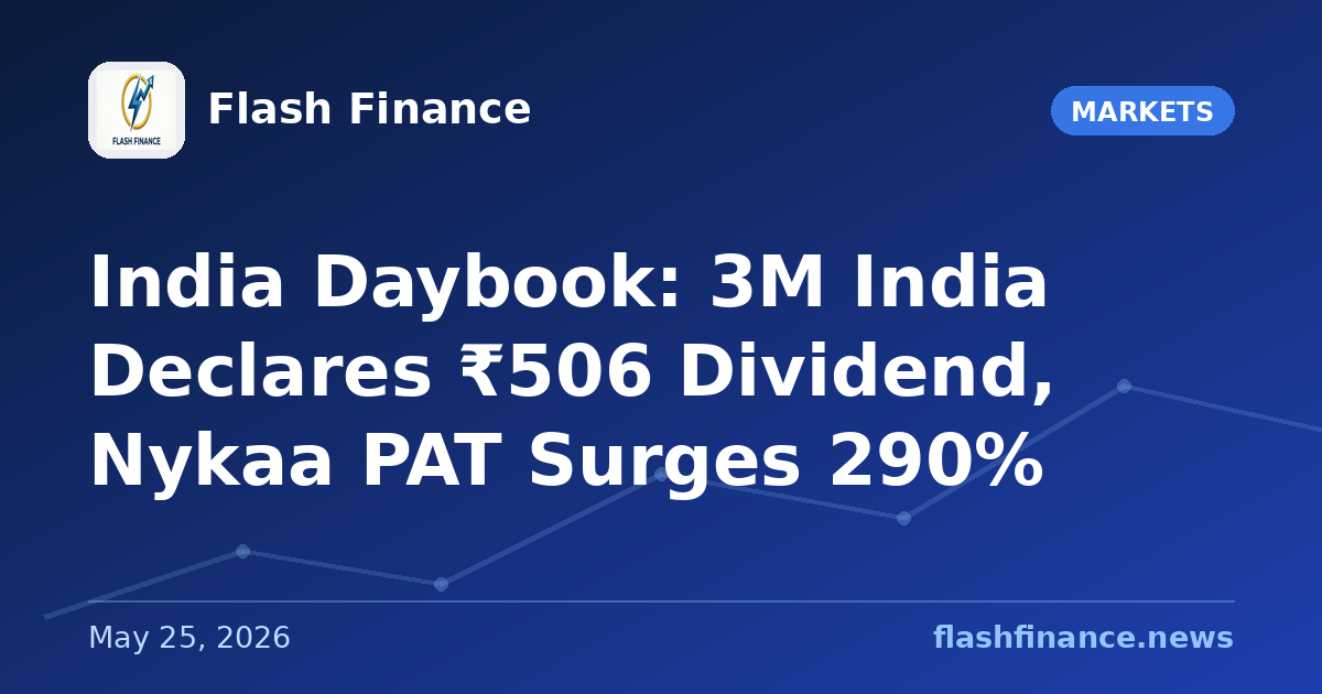 🇮🇳 India Daybook: 3M India Declares ₹506 Dividend, Nykaa PAT Surges 290%