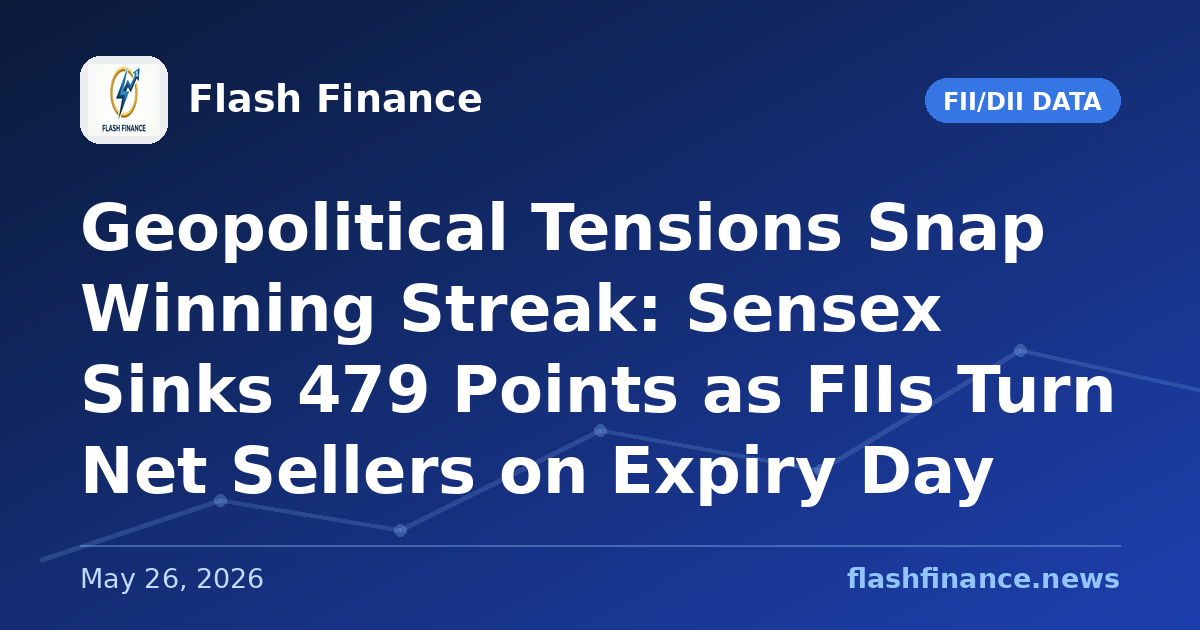 Geopolitical Tensions Snap Winning Streak: Sensex Sinks 479 Points as FIIs Turn Net Sellers on Expiry Day