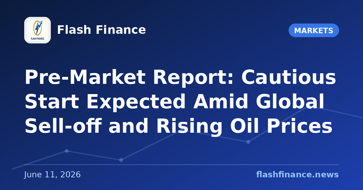 Pre-Market Report: Cautious Start Expected Amid Global Sell-off and Rising Oil Prices