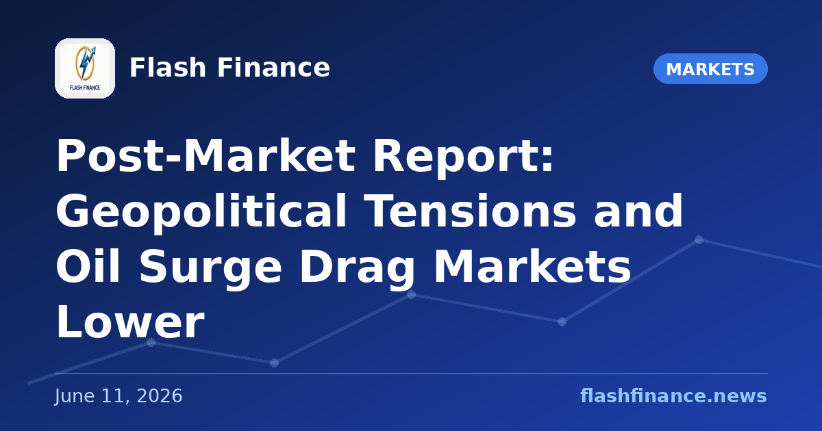 Post-Market Report: Geopolitical Tensions and Oil Surge Drag Markets Lower