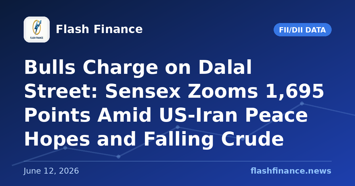 Bulls Charge on Dalal Street: Sensex Zooms 1,695 Points Amid US-Iran Peace Hopes and Falling Crude