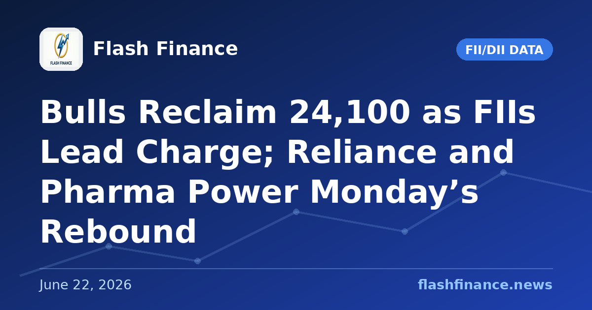 Bulls Reclaim 24,100 as FIIs Lead Charge; Reliance and Pharma Power Monday’s Rebound