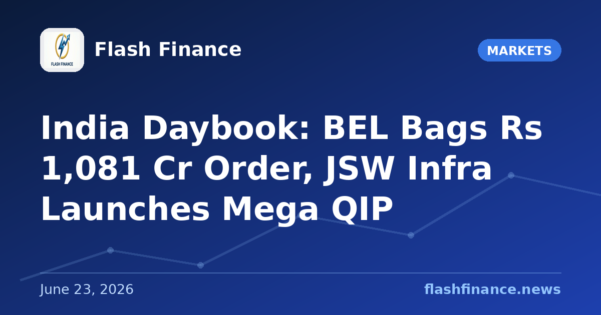 🇮🇳 India Daybook: BEL Bags Rs 1,081 Cr Order, JSW Infra Launches Mega QIP