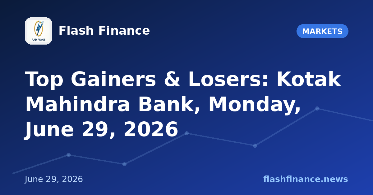 Top Gainers & Losers: Kotak Mahindra Bank, Monday, June 29, 2026