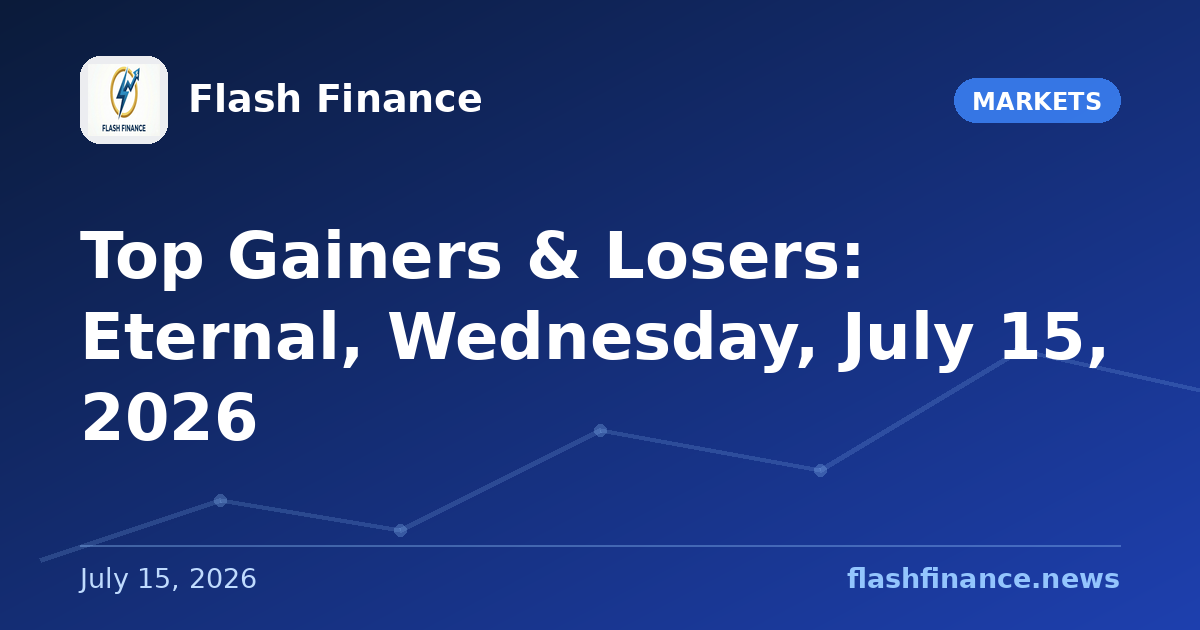 Top Gainers & Losers: Eternal, Wednesday, July 15, 2026