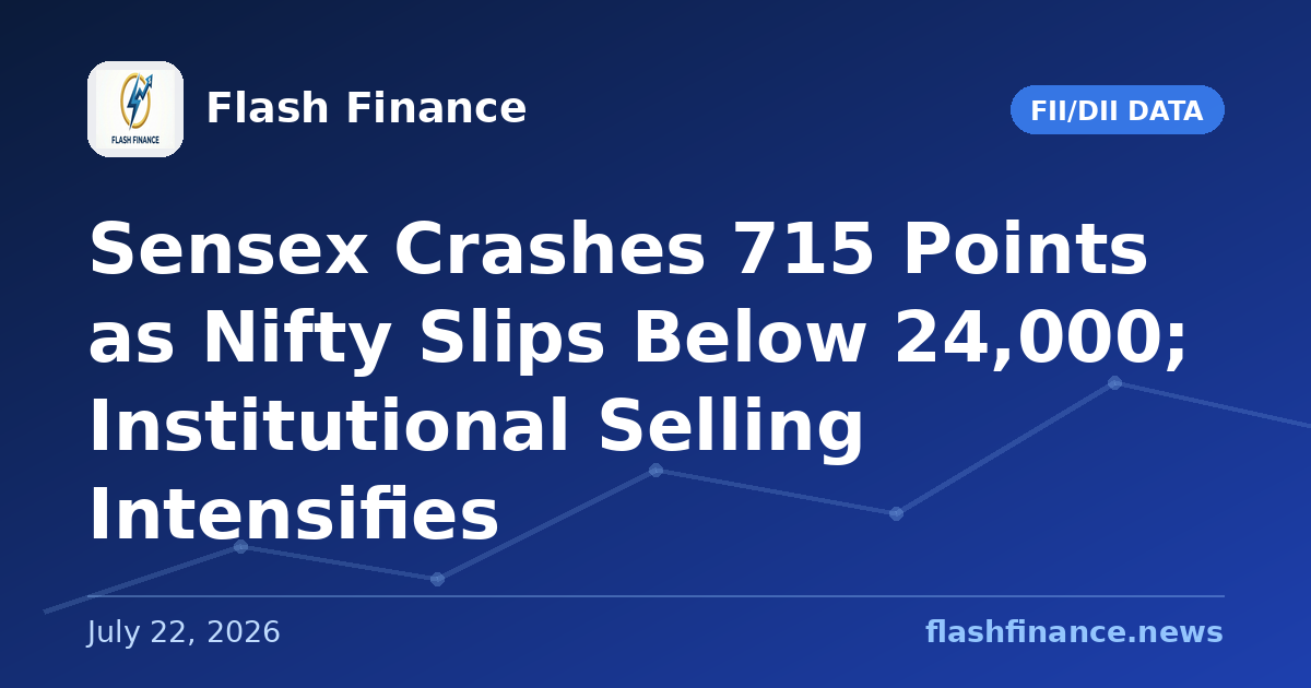 Sensex Crashes 715 Points as Nifty Slips Below 24,000; Institutional Selling Intensifies