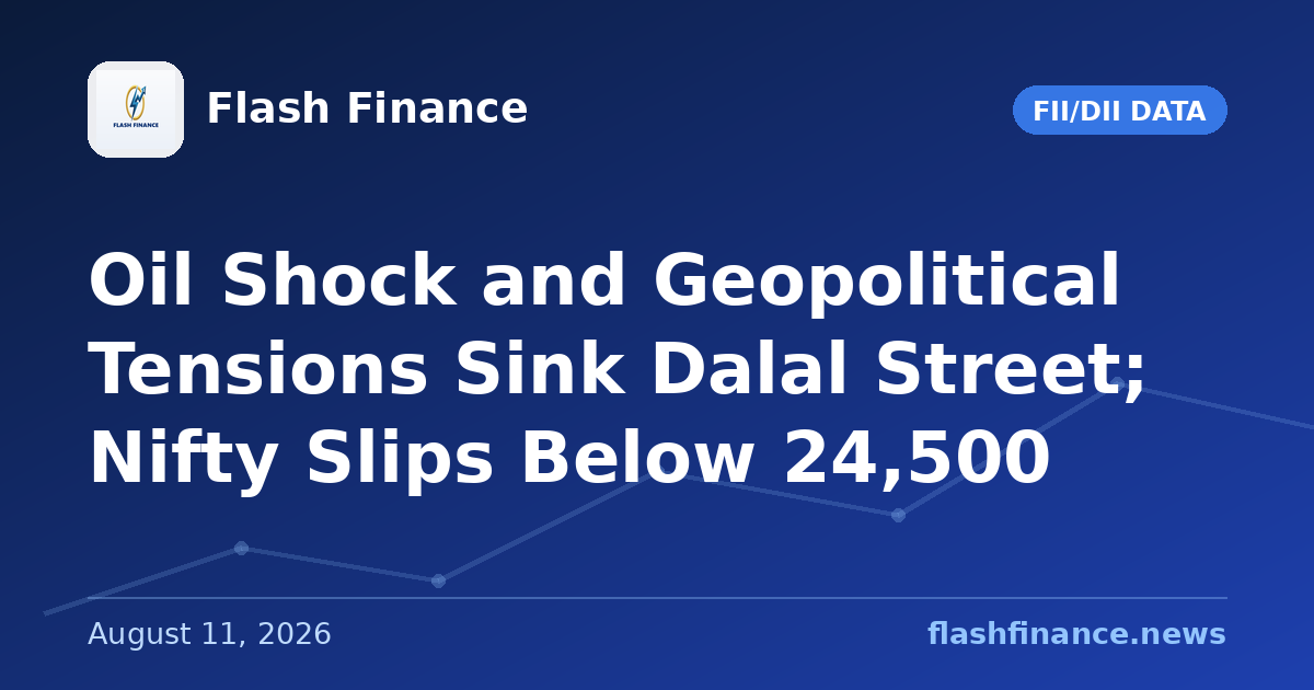 Oil Shock and Geopolitical Tensions Sink Dalal Street; Nifty Slips Below 24,500