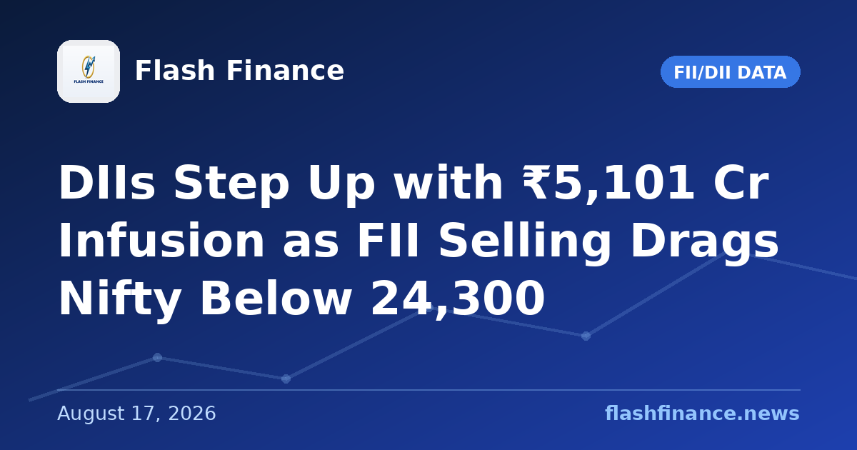 DIIs Step Up with ₹5,101 Cr Infusion as FII Selling Drags Nifty Below 24,300