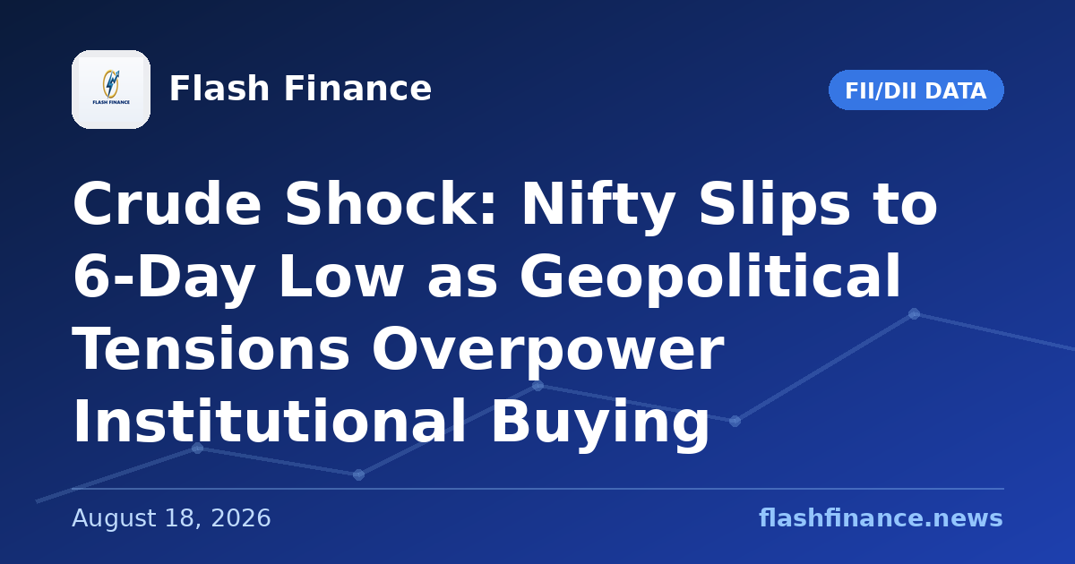 Crude Shock: Nifty Slips to 6-Day Low as Geopolitical Tensions Overpower Institutional Buying