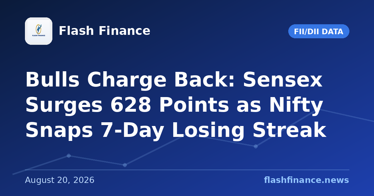 Bulls Charge Back: Sensex Surges 628 Points as Nifty Snaps 7-Day Losing Streak
