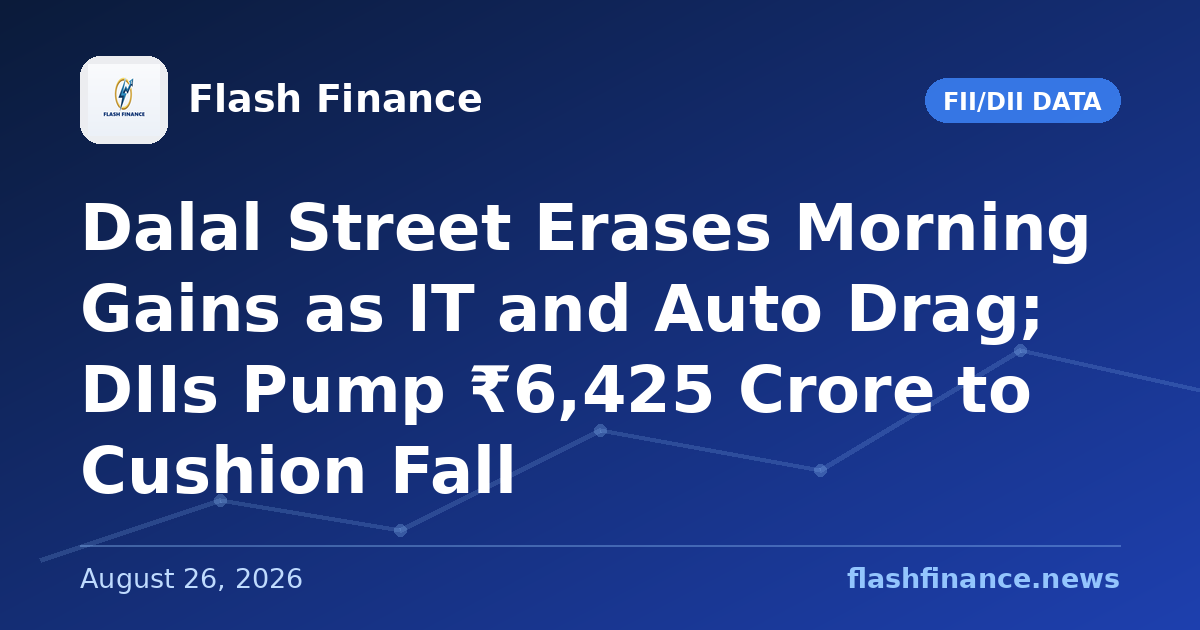 Dalal Street Erases Morning Gains as IT and Auto Drag; DIIs Pump ₹6,425 Crore to Cushion Fall