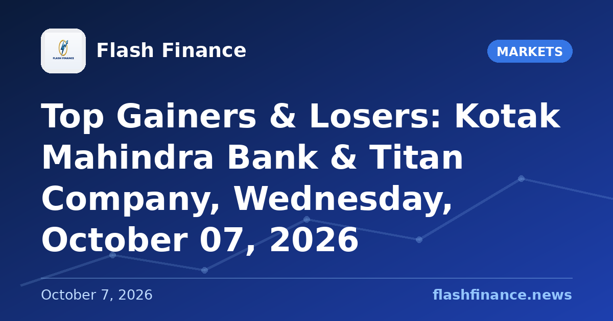 Top Gainers & Losers: Kotak Mahindra Bank & Titan Company, Wednesday, October 07, 2026