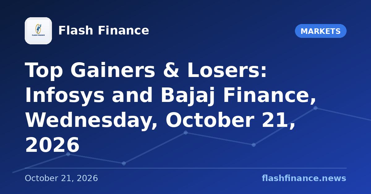 Top Gainers & Losers: Infosys and Bajaj Finance, Wednesday, October 21, 2026