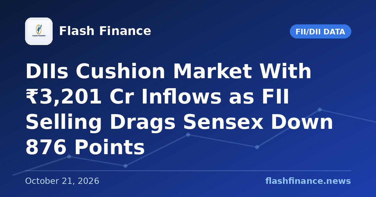 DIIs Cushion Market With ₹3,201 Cr Inflows as FII Selling Drags Sensex Down 876 Points