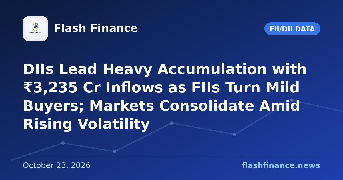 DIIs Lead Heavy Accumulation with ₹3,235 Cr Inflows as FIIs Turn Mild Buyers; Markets Consolidate Amid Rising Volatility