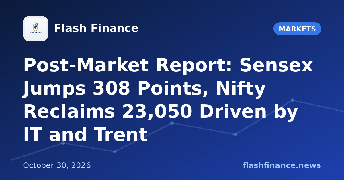 Post-Market Report: Sensex Jumps 308 Points, Nifty Reclaims 23,050 Driven by IT and Trent