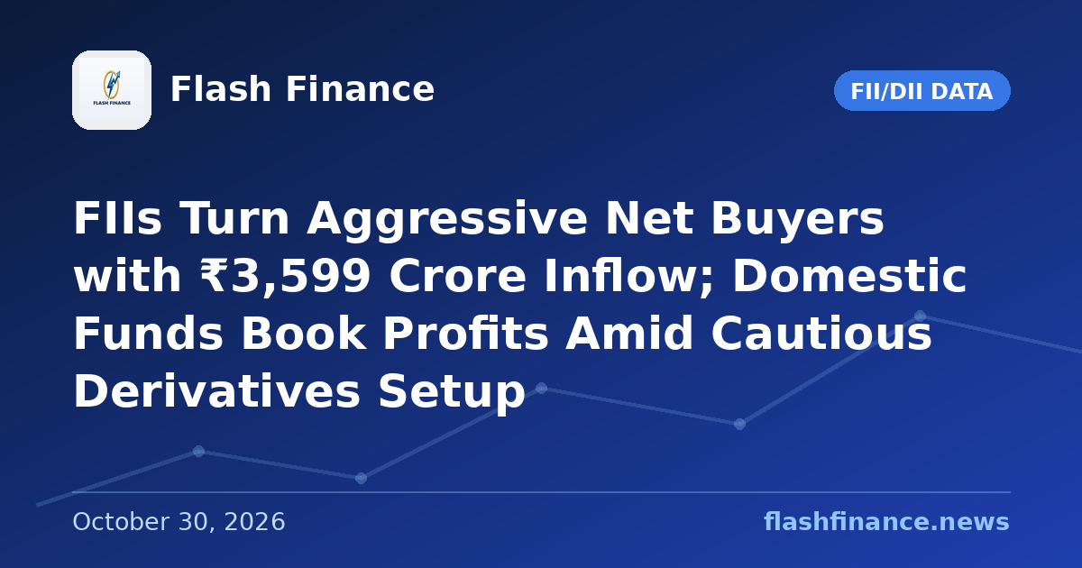 FIIs Turn Aggressive Net Buyers with ₹3,599 Crore Inflow; Domestic Funds Book Profits Amid Cautious Derivatives Setup