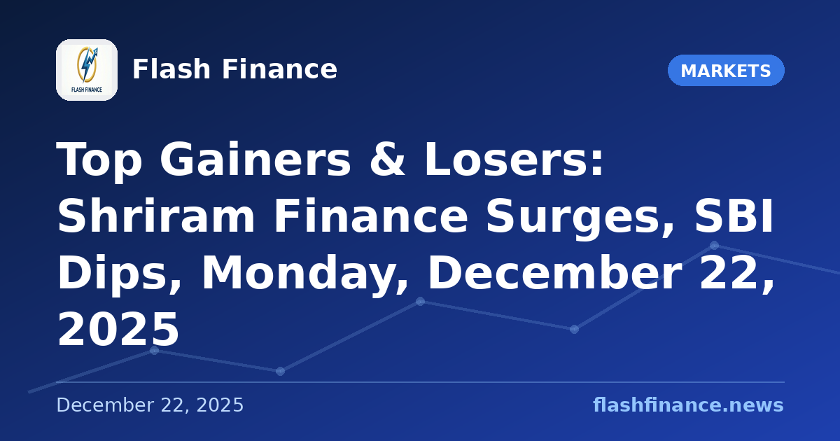 Top Gainers & Losers: Shriram Finance Surges, SBI Dips, Monday, December 22, 2025