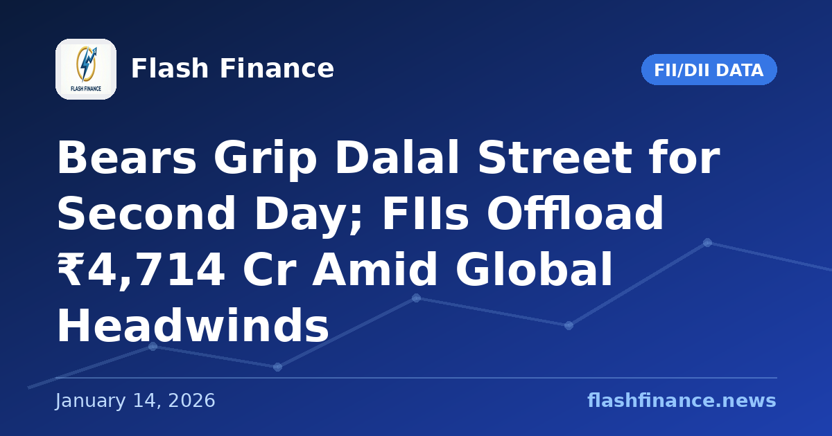 Bears Grip Dalal Street for Second Day; FIIs Offload ₹4,714 Cr Amid Global Headwinds