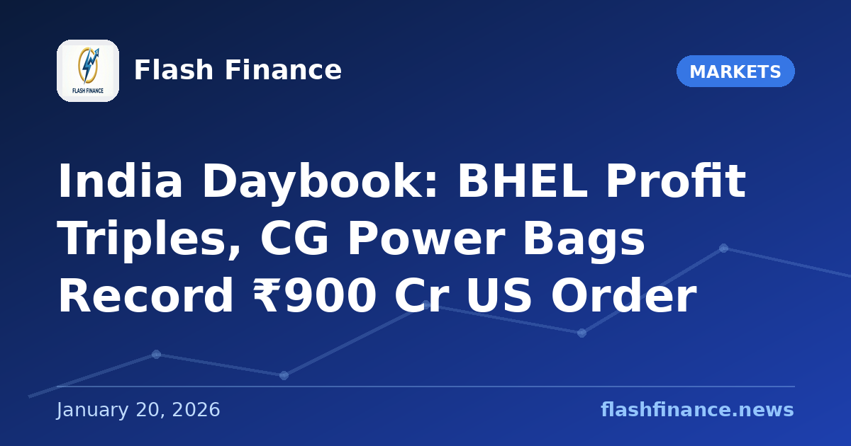 🇮🇳 India Daybook: BHEL Profit Triples, CG Power Bags Record ₹900 Cr US Order