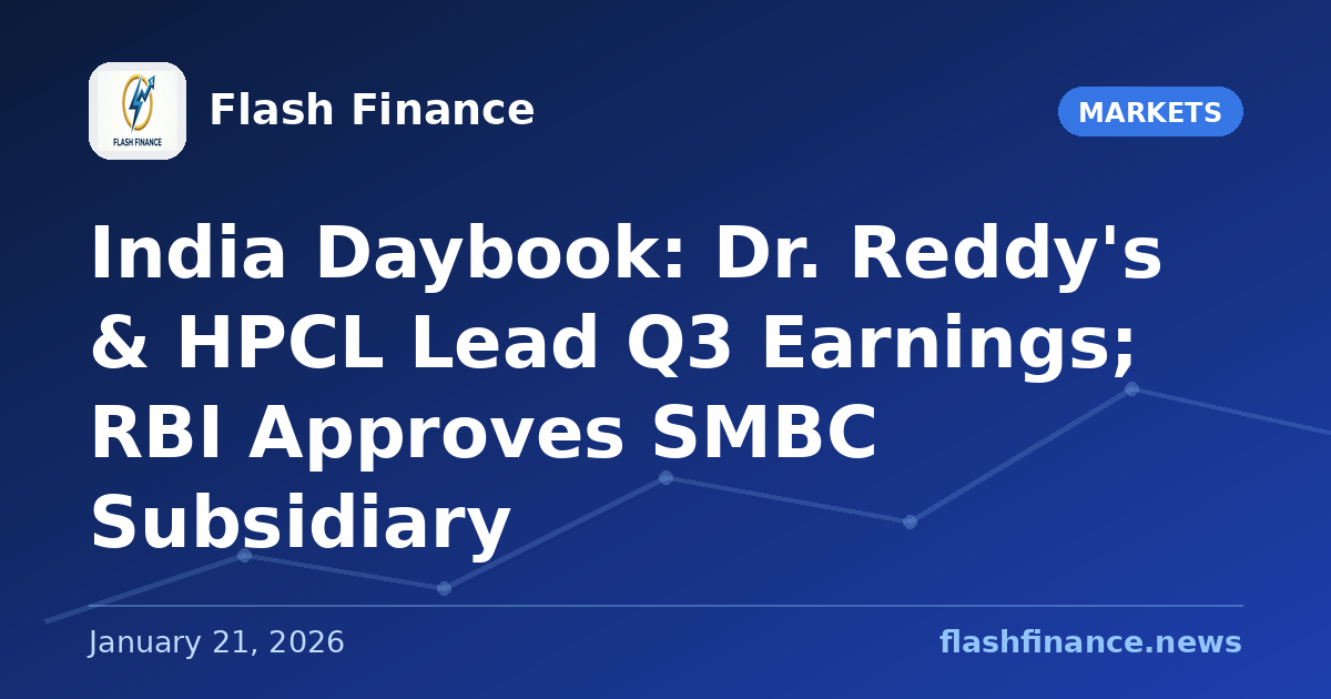 🇮🇳 India Daybook: Dr. Reddy's & HPCL Lead Q3 Earnings; RBI Approves SMBC Subsidiary