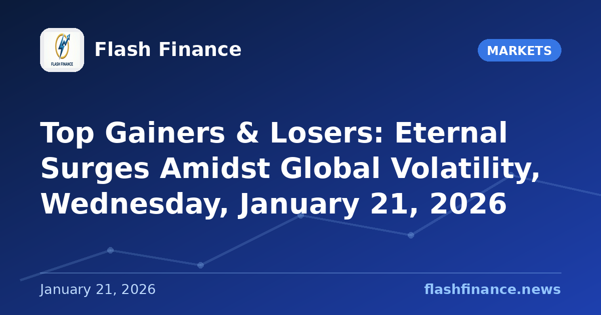 Top Gainers & Losers: Eternal Surges Amidst Global Volatility, Wednesday, January 21, 2026
