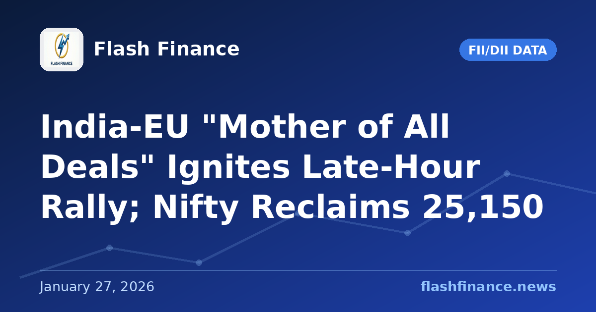 India-EU "Mother of All Deals" Ignites Late-Hour Rally; Nifty Reclaims 25,150