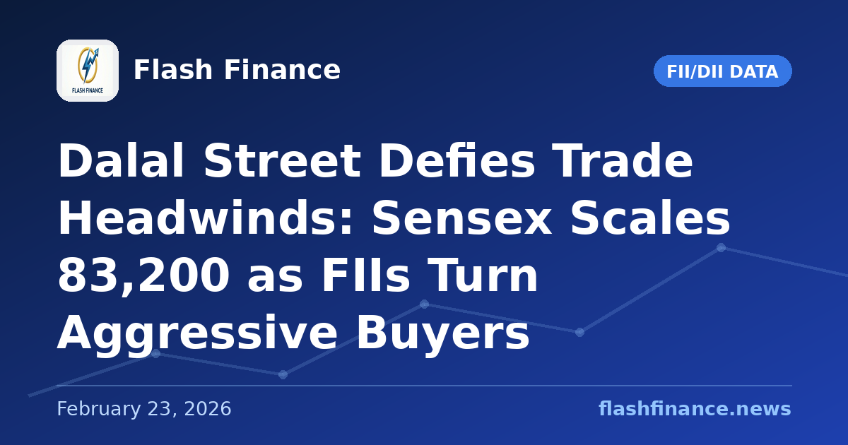 Dalal Street Defies Trade Headwinds: Sensex Scales 83,200 as FIIs Turn Aggressive Buyers